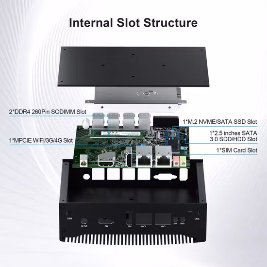 Fanless Industrial Mini PC with Gpio Core I5 10200h 2X 2.5gbe LAN 6*COM 3*Display 4G Win11 Rugged Mini Computer